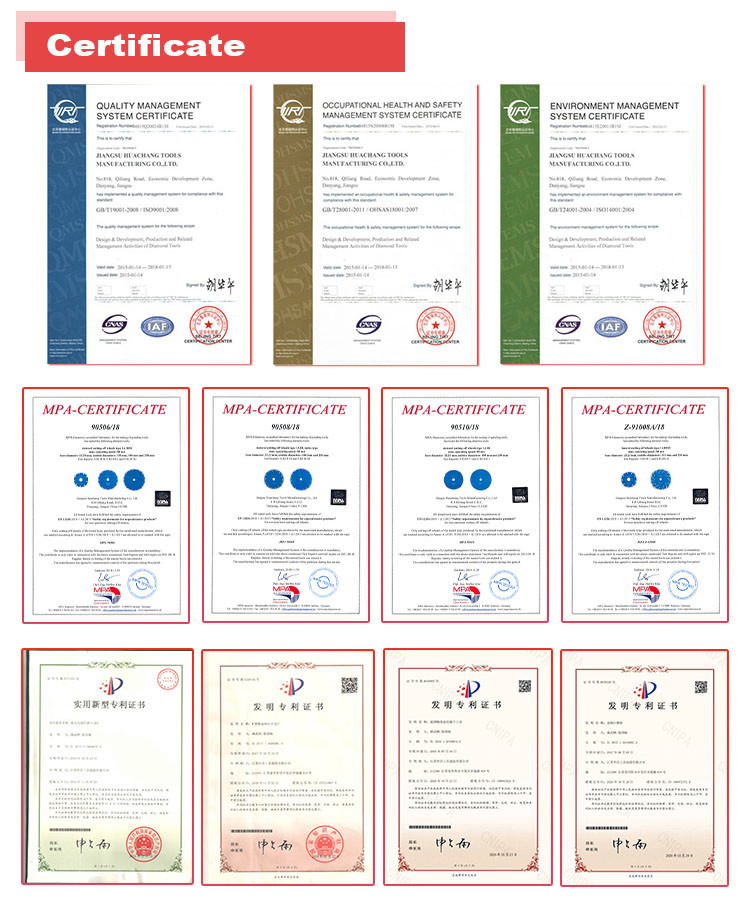 China Jiangsu Huachang Tools Manufacturing Co., Ltd. Perfil da companhia